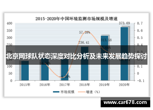 北京网球队状态深度对比分析及未来发展趋势探讨