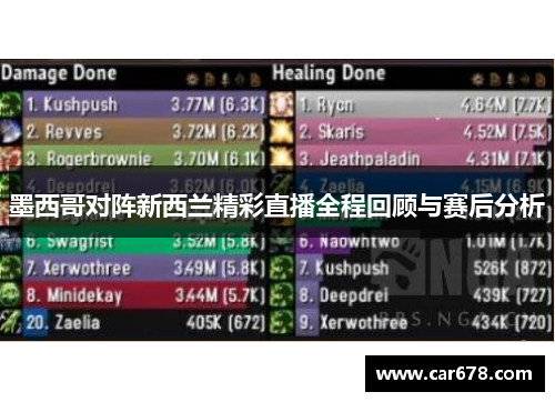 墨西哥对阵新西兰精彩直播全程回顾与赛后分析